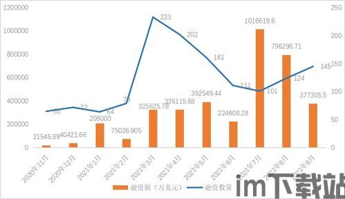 2021投资哪个区块链(图6) 2021投资哪个区块链(图6)