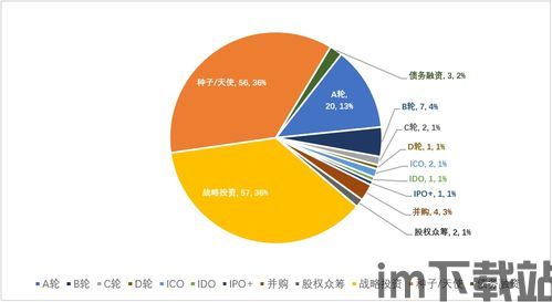 2021区块链项目制度(图5) 2021区块链项目制度(图5)