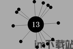 腾讯先锋安卓版(图2)