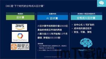 2018最有潜力区块链,hd十冂opho十bneo十oh冂anh(图6) 2018最有潜力区块链,hd十冂opho十bneo十oh冂anh(图6)