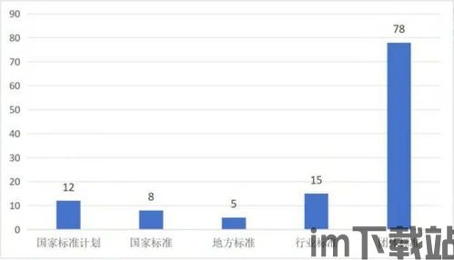 2024年最佳区块链,创新、应用与未来展望(图4) 2024年最佳区块链,创新、应用与未来展望(图4)