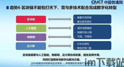 2020年上市的区块链,创新与挑战并存(图7) 2020年上市的区块链,创新与挑战并存(图7)