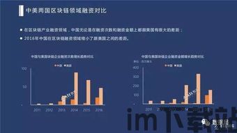 2017全国区块链,2018中国区块链产业白皮书(图1)