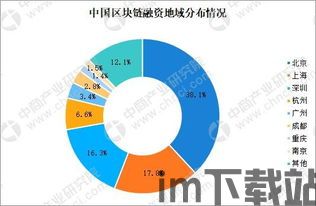 2017全国区块链,2018中国区块链产业白皮书(图2)