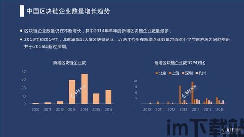 2017全国区块链,2018中国区块链产业白皮书(图4)