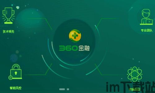 360金融区块链中心,引领金融科技新潮流(图5) 360金融区块链中心,引领金融科技新潮流(图5)