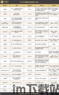 46家区块链编号(图5)