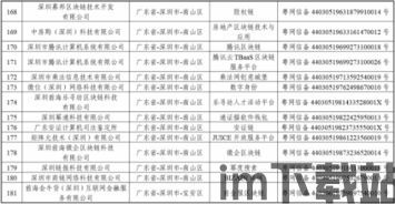 46家区块链编号(图8)
