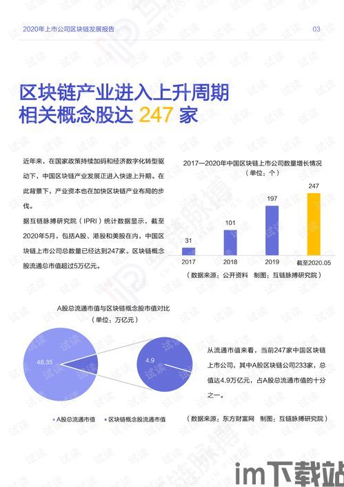 46家区块链编号(图14)