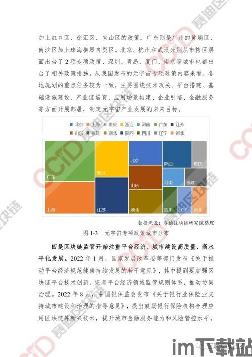 2022 报告 区块链,回顾与展望(图1) 2022 报告 区块链,回顾与展望(图1)