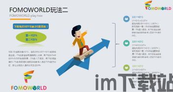 3端区块链游戏,探索3端区块链游戏的无限可能(图4) 3端区块链游戏,探索3端区块链游戏的无限可能(图4)