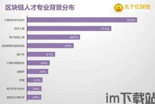 002177是区块链吗(图4) 002177是区块链吗(图4)
