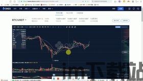 比特币量化交易机器人,智能投资新时代的利器(图10) 比特币量化交易机器人,智能投资新时代的利器(图10)
