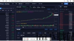 比特币量化交易机器人,智能投资新时代的利器(图11) 比特币量化交易机器人,智能投资新时代的利器(图11)