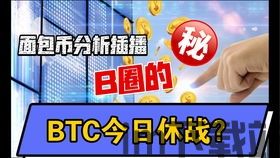 比特币量化交易机器人,智能投资新时代的利器(图15) 比特币量化交易机器人,智能投资新时代的利器(图15)