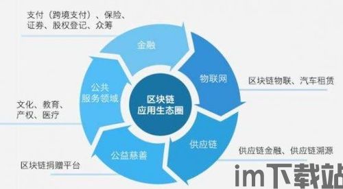 10倍区块链龙头,区块链股票龙头概念四方精创(图1) 10倍区块链龙头,区块链股票龙头概念四方精创(图1)