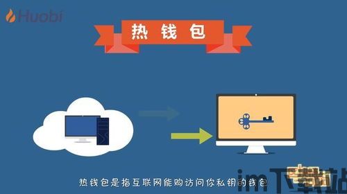 usdt热钱包和冷钱包,安全与便捷的权衡(图1) usdt热钱包和冷钱包,安全与便捷的权衡(图1)