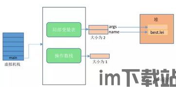 USDT虚拟钱包原理,USDT虚拟钱包原理详解(图2)