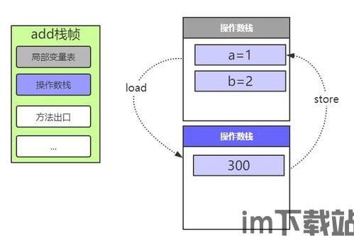 USDT虚拟钱包原理,USDT虚拟钱包原理详解(图6)