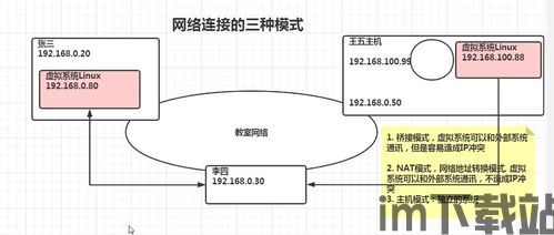 USDT虚拟钱包原理,USDT虚拟钱包原理详解(图7)