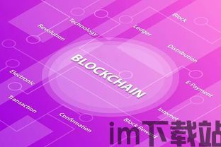 2020新兴职业区块链,机遇与挑战并存(图1)