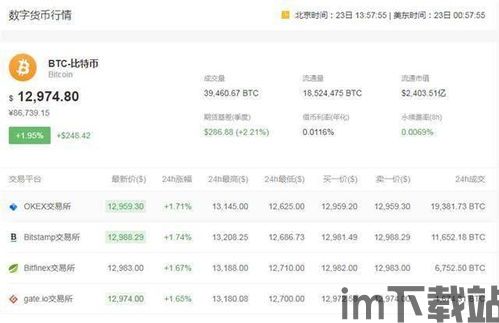比特币获得方法,比特币获得方法全解析(图5)
