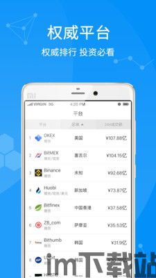 360区块链下载,360区块链下载——探索区块链技术的全新体验(图5) 360区块链下载,360区块链下载——探索区块链技术的全新体验(图5)