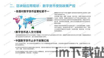2018全球区块链应用,什么是区块链技术(图1) 2018全球区块链应用,什么是区块链技术(图1)