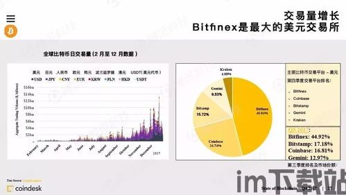 2018全球区块链应用,什么是区块链技术(图5) 2018全球区块链应用,什么是区块链技术(图5)