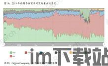 10秒了解区块链,什么是区块链?(图11) 10秒了解区块链,什么是区块链?(图11)