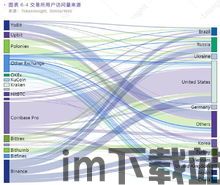 10秒了解区块链,什么是区块链?(图16) 10秒了解区块链,什么是区块链?(图16)