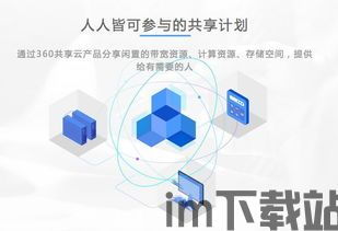 360卫士区块链,360安全卫士在区块链安全领域的探索与贡献(图7) 360卫士区块链,360安全卫士在区块链安全领域的探索与贡献(图7)
