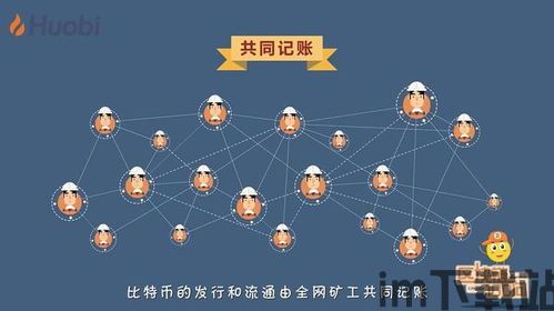 100个区块链术语,区块链基础术语(图11) 100个区块链术语,区块链基础术语(图11)