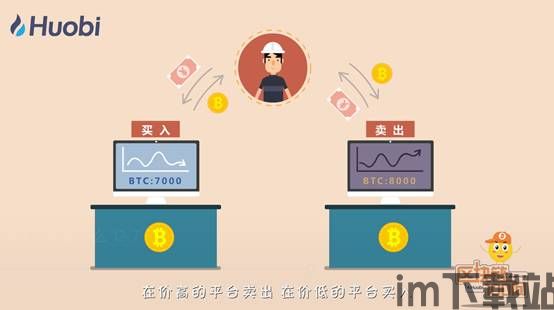 100个区块链术语,区块链基础术语(图24) 100个区块链术语,区块链基础术语(图24)