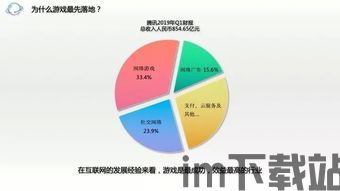 100个区块链术语,区块链基础术语(图27) 100个区块链术语,区块链基础术语(图27)