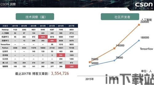 400亿买区块链,400亿巨资投入区块链,企业布局未来科技新赛道(图5) 400亿买区块链,400亿巨资投入区块链,企业布局未来科技新赛道(图5)