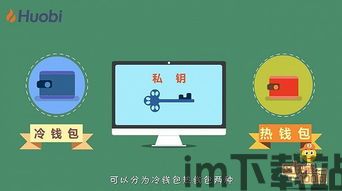 usdt钱包是冷钱包还是热钱包,冷钱包与热钱包的选择与比较(图2)