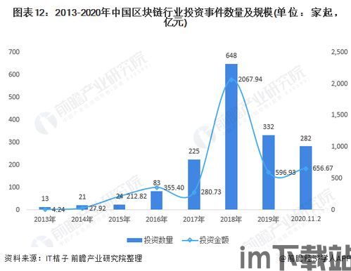 2021广州区块链(图1) 2021广州区块链(图1)
