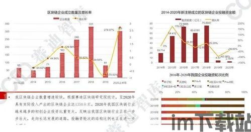 2021年什么是区块链,什么是区块链?(图3) 2021年什么是区块链,什么是区块链?(图3)