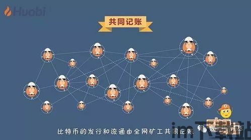 《区块链100问》新浪,区块链100问(图9) 《区块链100问》新浪,区块链100问(图9)