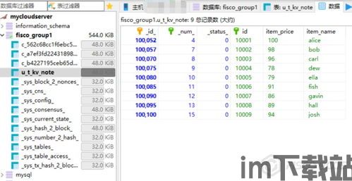 285个区块链,区块链技术概述(图4) 285个区块链,区块链技术概述(图4)