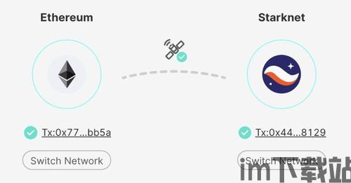 钱包eth如何兑换usdt,钱包ETH如何兑换USDT——简单易懂的指南(图10)
