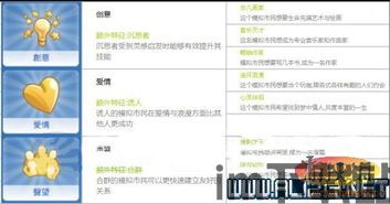 模拟人生4人物属性,塑造完美模拟市民的秘籍(图1) 模拟人生4人物属性,塑造完美模拟市民的秘籍(图1)
