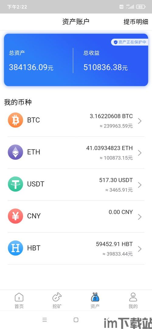 比特币满足了,比特币满足了哪些需求？解析加密货币的崛起与影响(图3)