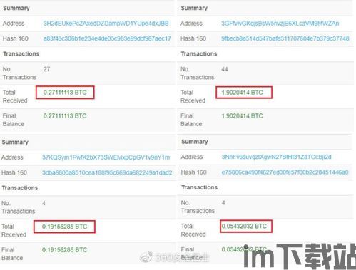 能查到usdt钱包地址是谁的吗,如何查询USDT钱包地址的归属信息?(图7) 能查到usdt钱包地址是谁的吗,如何查询USDT钱包地址的归属信息?(图7)
