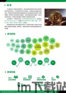 2018成都区块链,西部链都的蜕变之路(图4) 2018成都区块链,西部链都的蜕变之路(图4)