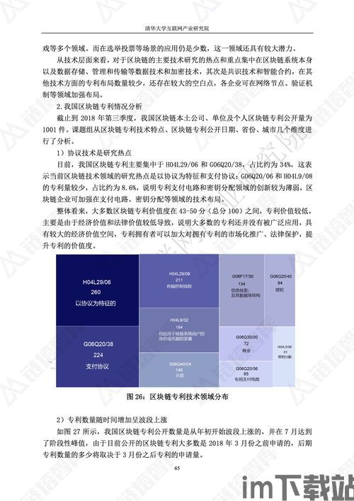 2018区块链论文,2018区块链电商行业报告(图4) 2018区块链论文,2018区块链电商行业报告(图4)