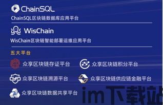 2014区块链应用(图1) 2014区块链应用(图1)