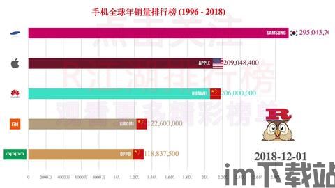 usdt钱包持量排行榜,揭秘加密货币市场的热门选择(图3)