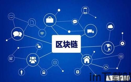 360 区块链 系统,技术原理、应用场景与未来展望(图9) 360 区块链 系统,技术原理、应用场景与未来展望(图9)